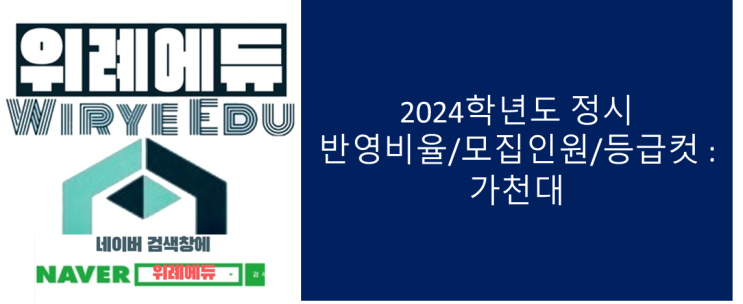  2024학년도 정시 반영비율/모집인원/등급컷 : 가천대