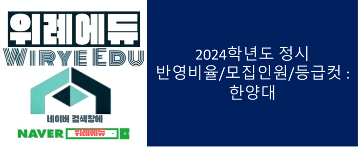  2024학년도 정시 반영비율/모집인원/등급컷 : 한양대