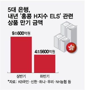 누구의 잘못인가 feat.홍콩ELS 누구의 잘못인가 feat.홍콩ELS