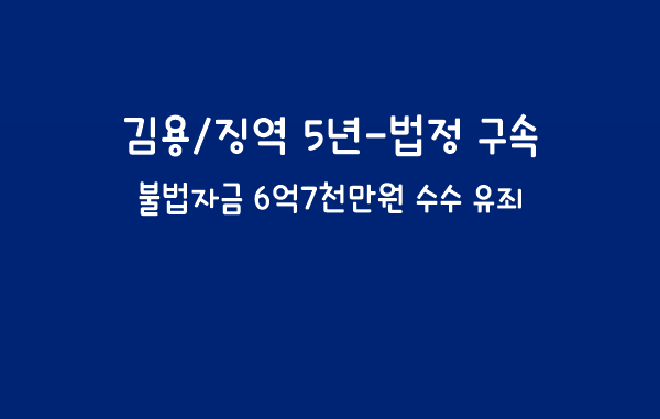 이재명 측근 '<b>김용</b>' 대장동 <b>불법</b> 대선자금 수수-징역 5년... 