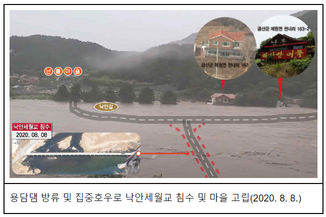 금산 난들마을, 세월교 침수에 따른 마을 고립과 통행 불편…조정으로 해결 금산 난들마을, 세월교 침수에 따른 마을 고립과 통행 불편…조정으로 해결