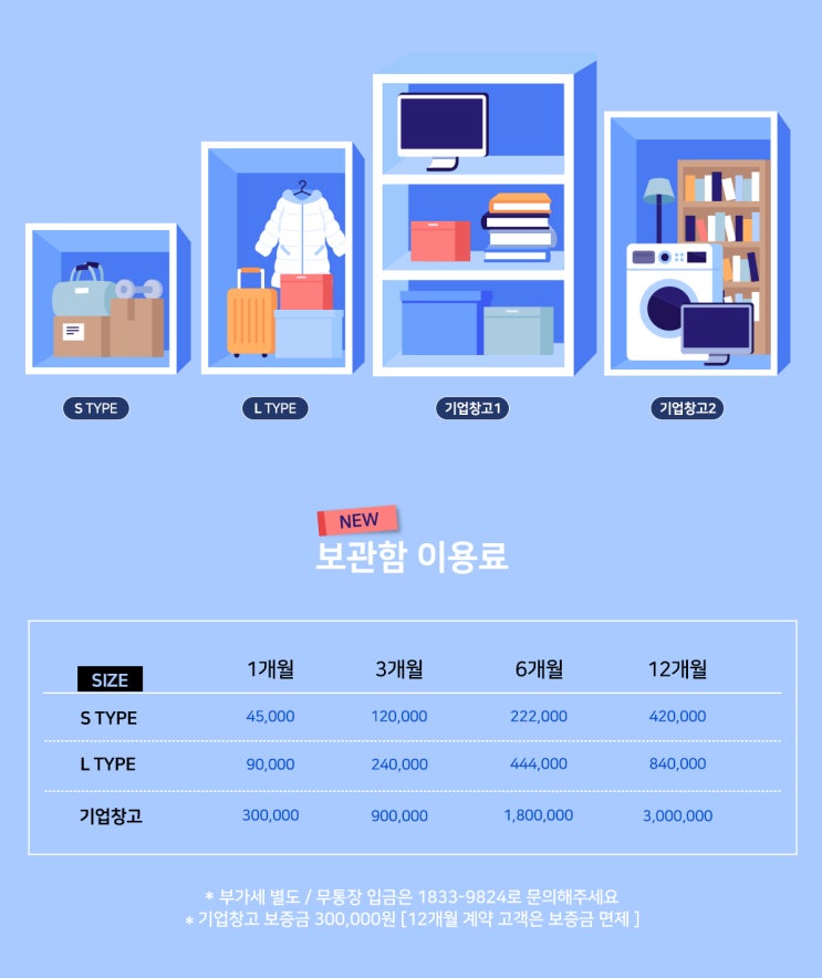  서플라이 공유창고 12월 1일부터 가격인상