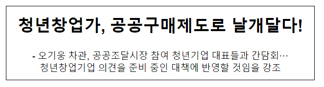 청년창업가, 공공구매제도로 날개달다! 청년창업가, 공공구매제도로 날개달다!
