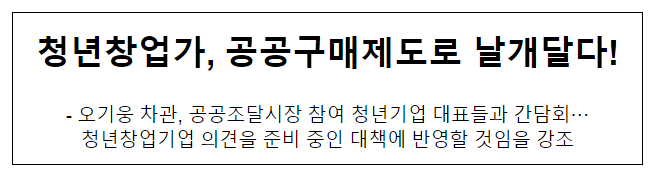 청년창업가, 공공구매제도로 날개달다!