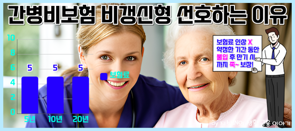 가성비 좋은 요양보험 비교를 추천해 드립니다. 6