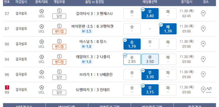 프로토 11/29일 챔스 둘째날 한폴낙들 소회 프로토 11/29일 챔스 둘째날 한폴낙들 소회