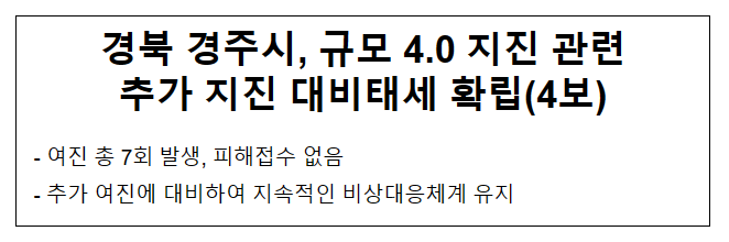 경북 경주시, 규모 4.0 지진 관련 추가 지진 대비태세 확립(4보) 경북 경주시, 규모 4.0 지진 관련 추가 지진 대비태세 확립(4보)