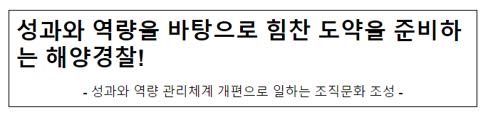 성과와 역량을 바탕으로 힘찬 도약을 준비하는 해양경찰! 성과와 역량을 바탕으로 힘찬 도약을 준비하는 해양경찰!
