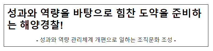 성과와 역량을 바탕으로 힘찬 도약을 준비하는 해양경찰!