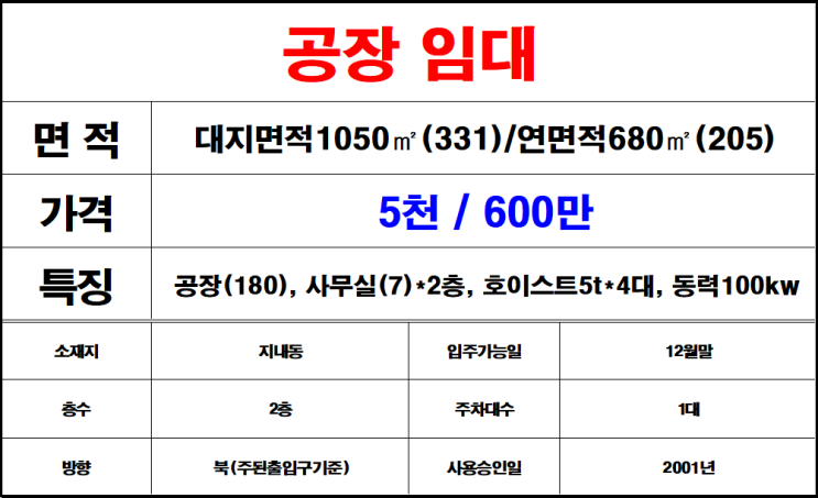  김해 어방동 지내동 안동 공장 임대 창고로 사용 가능한 동김해 공장 임대