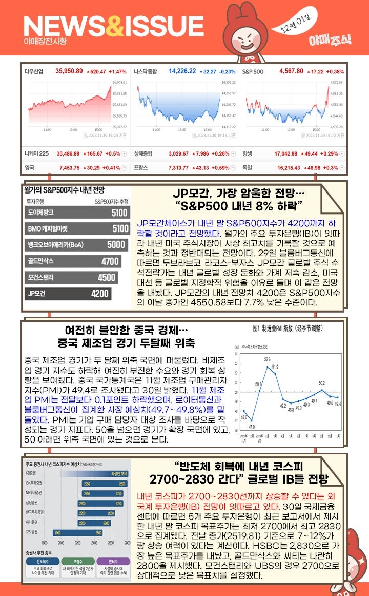 장전시황 ] 재명이형 사법 리스크 확대 또 정치테마? : 네이버 블로그