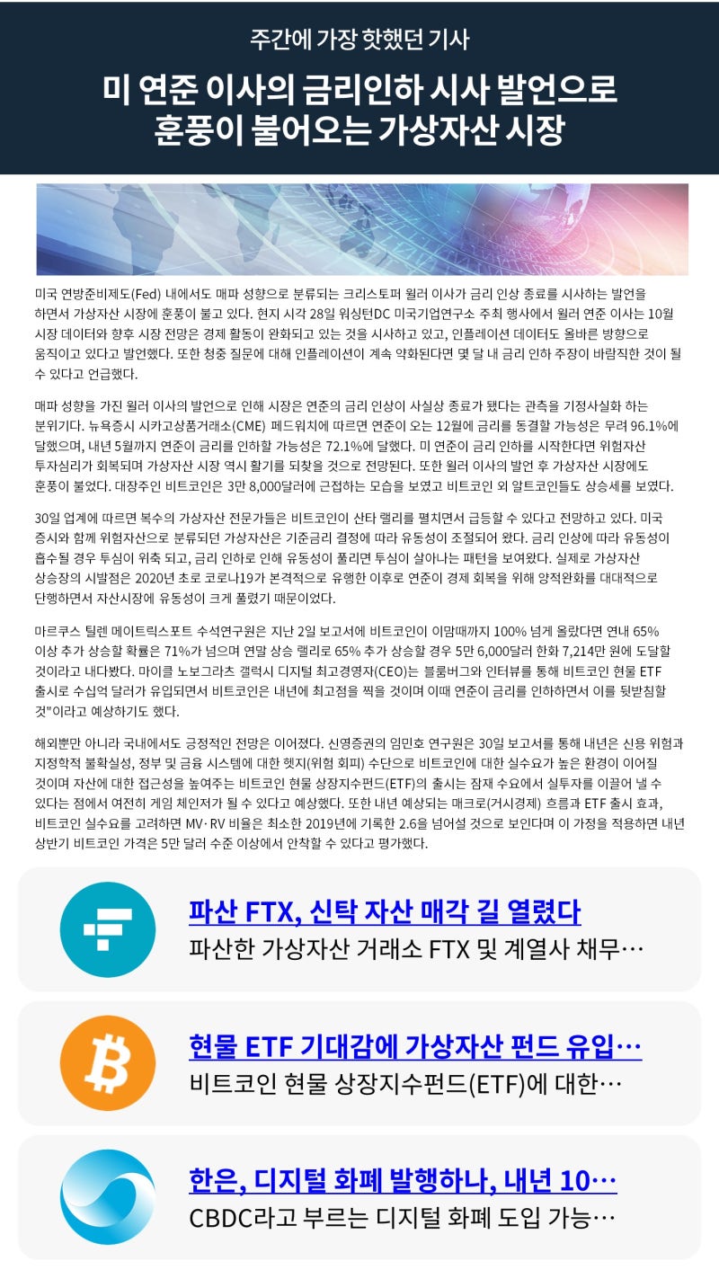 빗썸 위클리리포트] 미 연준 이사의 금리인하 시사 발언으로 훈풍이 불어오는 가상자산 시장 : 네이버 블로그