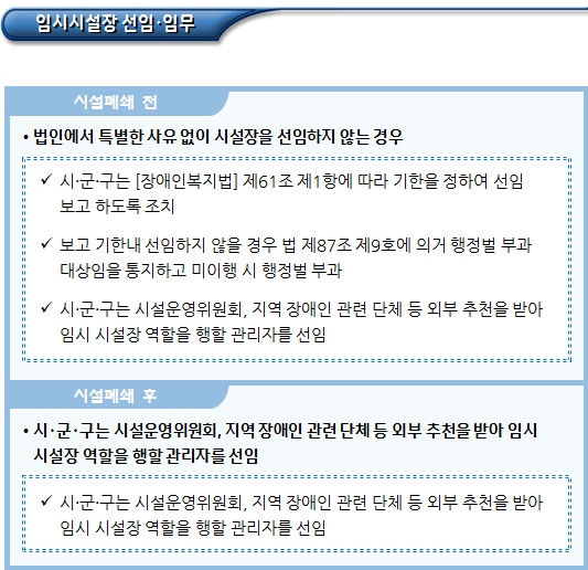 장애인거주시설 시설폐쇄 시 처리사항 장애인거주시설 시설폐쇄 시 처리사항