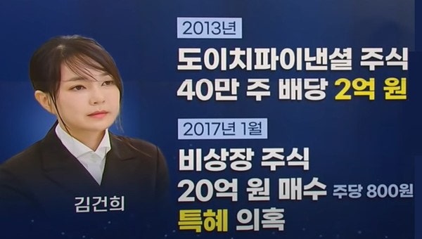  민주당이 윤 대통령의 부인 김건희 공략에 집중하는 이유는? [뉴스토마토]