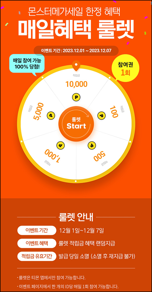 티몬 적립금 룰렛이벤트(랜덤 100~1만p)즉당 ~12.07 티몬 적립금 룰렛이벤트(랜덤 100~1만p)즉당 ~12.07