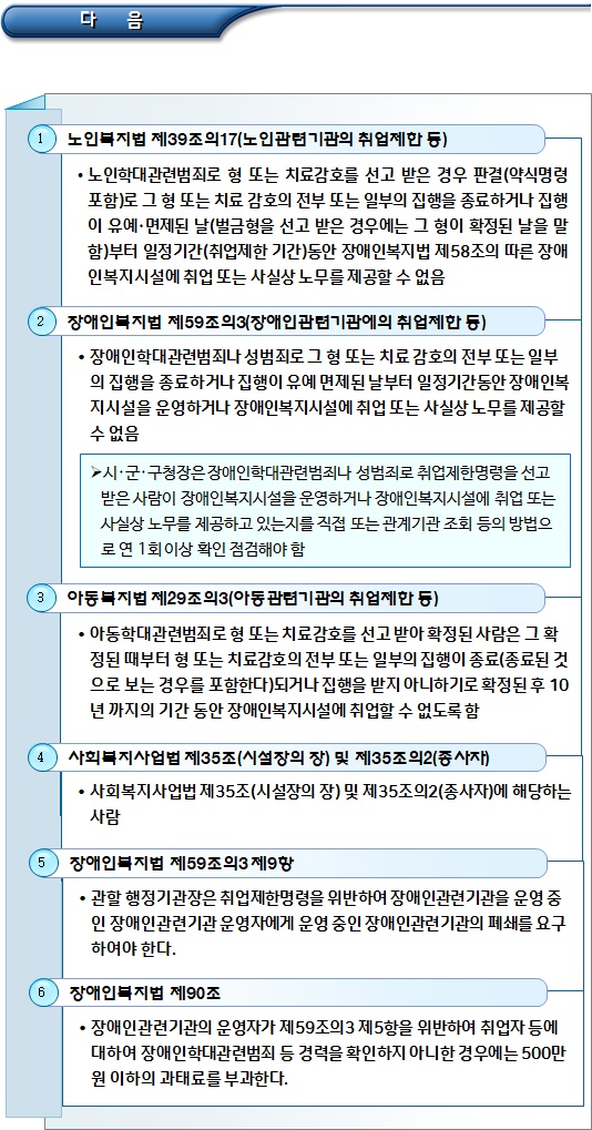 장애인거주시설 종사자 채용시 유의사항 장애인거주시설 종사자 채용시 유의사항