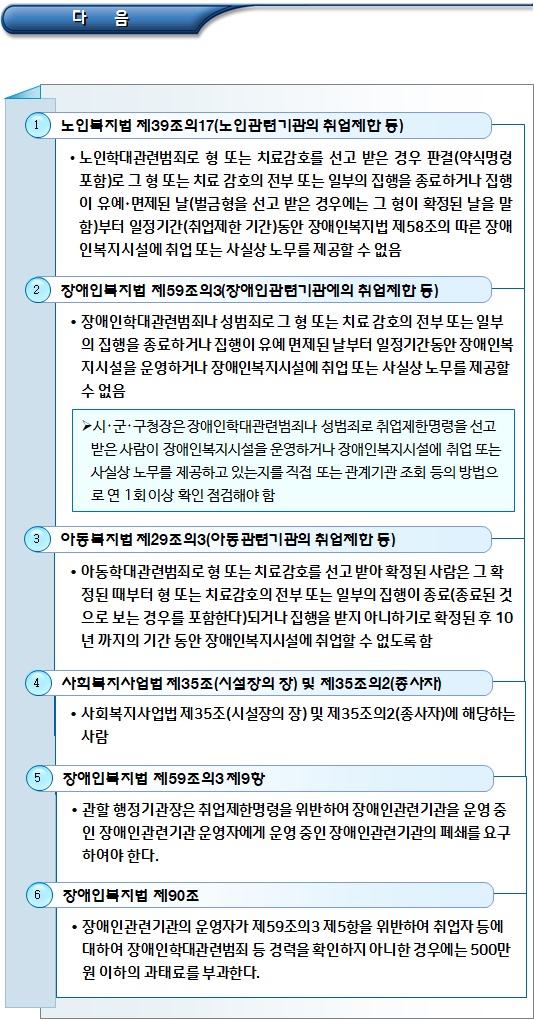 장애인거주시설 종사자 채용시 유의사항