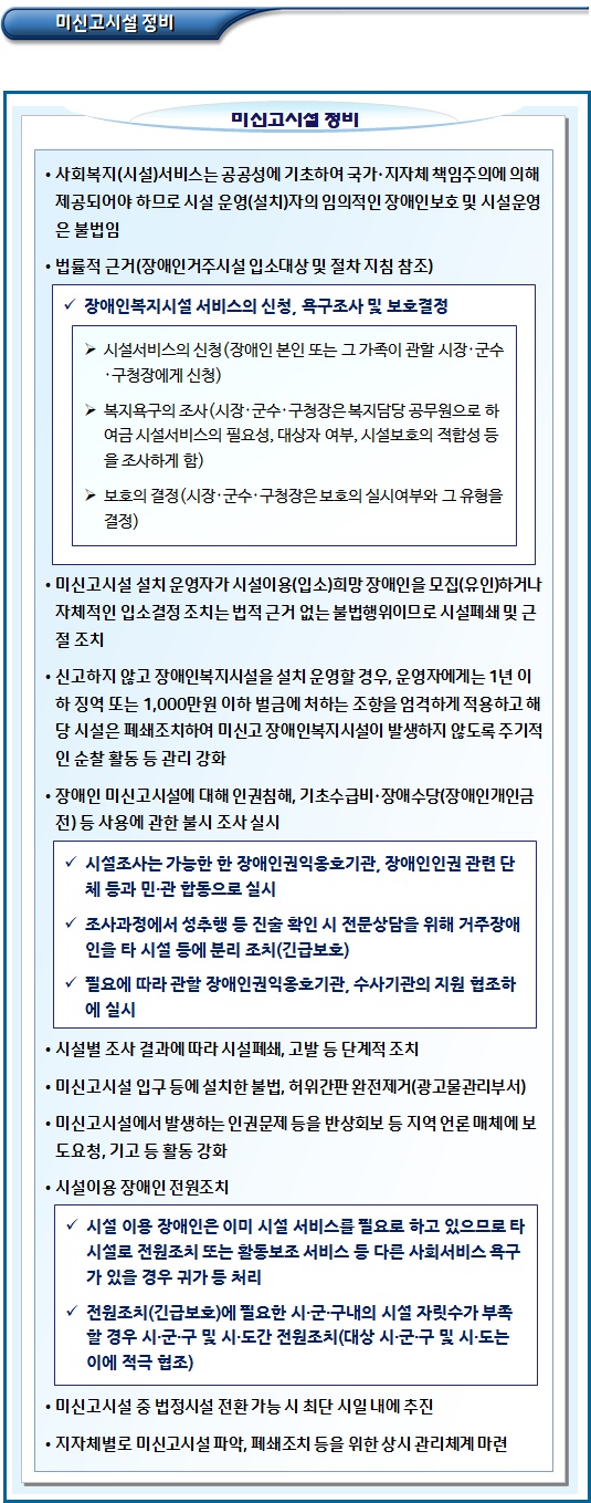 장애인거주시설 운영 지도 및 감독 장애인거주시설 운영 지도 및 감독