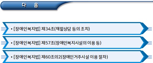 장애인거주시설 서비스 제공 및 이용 절차