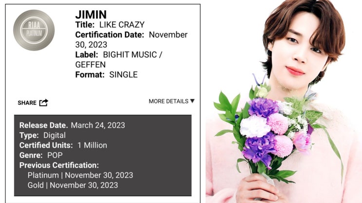 첫 <b>솔로</b> 앨범 FACE 타이틀곡 Like Crazy 美 <b>레코드</b>산업<b>협회</b>... 