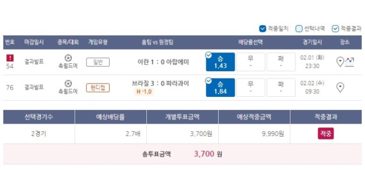 2022년 프로토 10회 승부식 2022년 프로토 10회 승부식