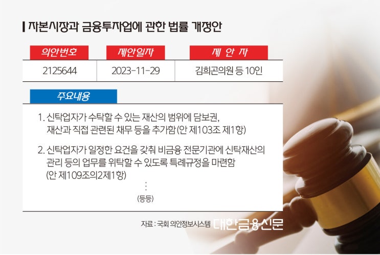 부모 사망보험금도 신탁?…보험업법 개정없인 반쪽