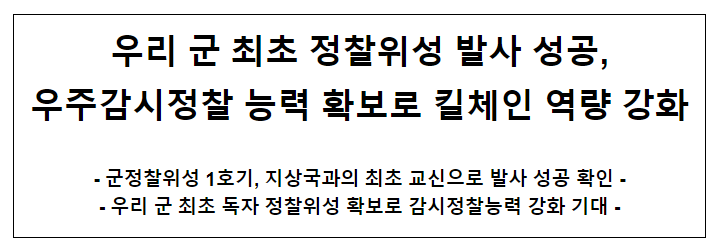 우리 군 최초 정찰위성 발사 성공, 우주감시정찰 능력 확보로 킬체인 역량 강화 우리 군 최초 정찰위성 발사 성공, 우주감시정찰 능력 확보로 킬체인 역량 강화