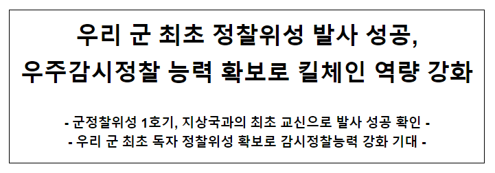 우리 군 최초 정찰위성 발사 성공, 우주감시정찰 능력 확보로 킬체인 역량 강화