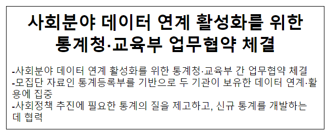 사회분야 데이터 연계 활성화를 위한 통계청·교육부 업무협약(MOU) 체결 보도자료 사회분야 데이터 연계 활성화를 위한 통계청·교육부 업무협약(MOU) 체결 보도자료