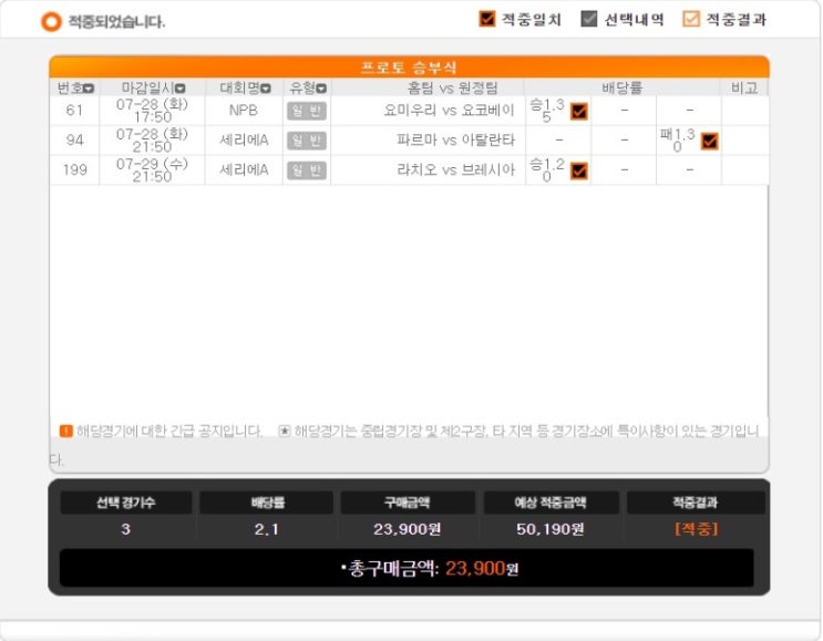 2020년 프로토 46회 승부식 2020년 프로토 46회 승부식