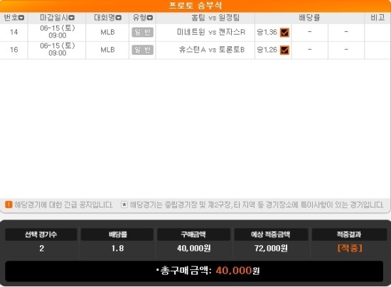 2019년 프로토 48회 승부식 2019년 프로토 48회 승부식