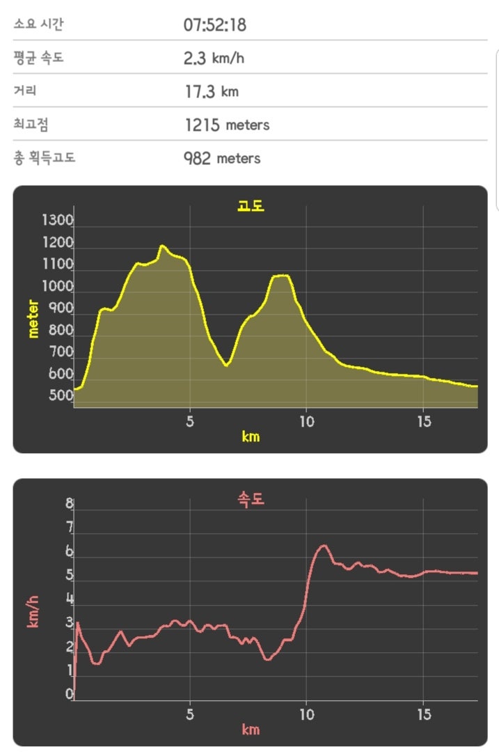 원심골 사진 3