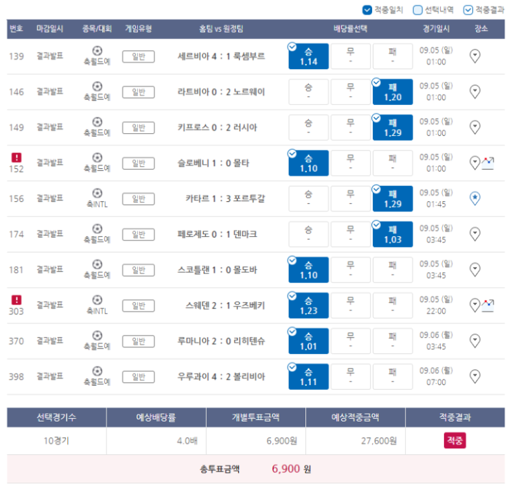 2021년 프로토 70회 승부식 2021년 프로토 70회 승부식