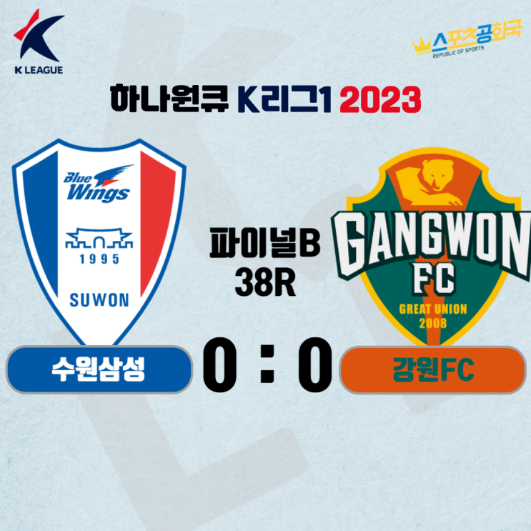 ‘축구수도의 함락’ 수원, <b>강원</b>과 최종전서 <b>무승부</b>.. 구단... 