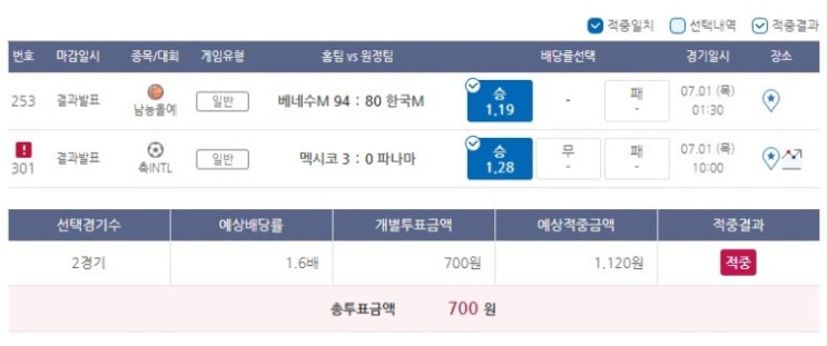 2021년 프로토 51회 승부식 2021년 프로토 51회 승부식