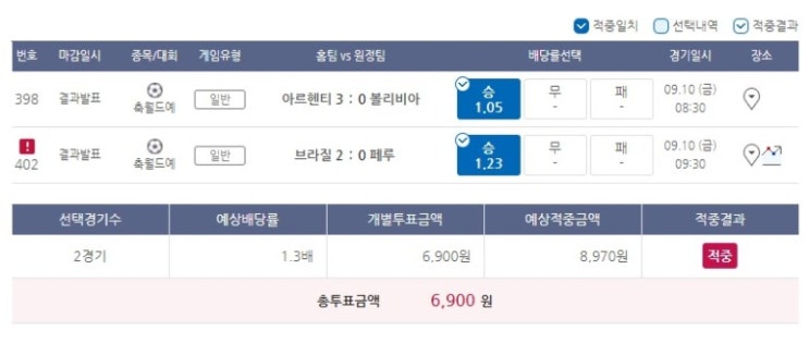 2021년 프로토 71회 승부식