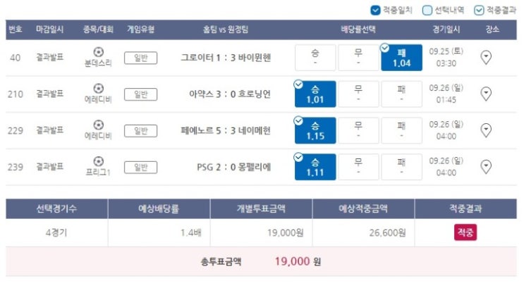2021년 프로토 76회 승부식 2021년 프로토 76회 승부식