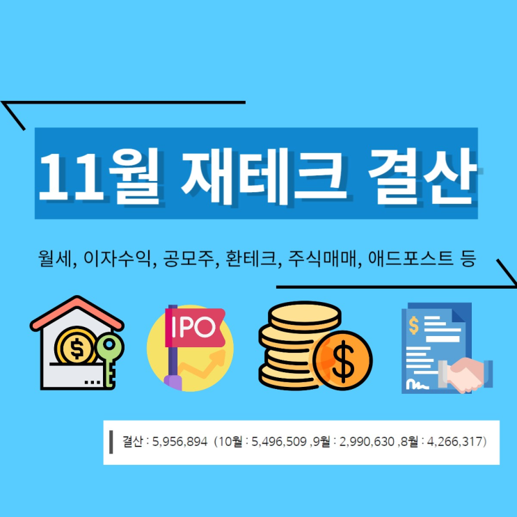 11월 재테크 결산 (수익)  5,956,894원