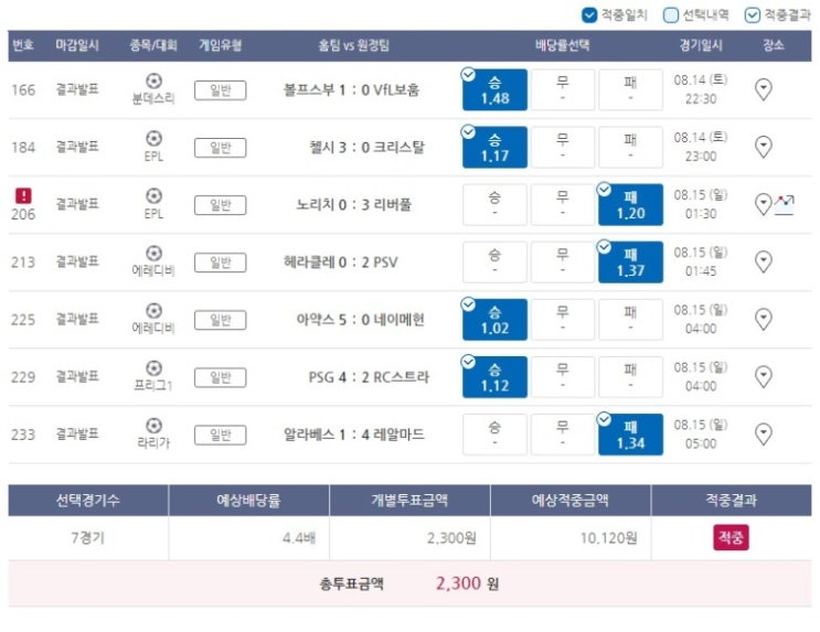 2021년 프로토 64회 승부식 2021년 프로토 64회 승부식