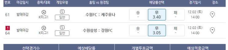 K리그 2023시즌 스플릿B 최종전 강등결정전 올킬 적중 K리그 2023시즌 스플릿B 최종전 강등결정전 올킬 적중