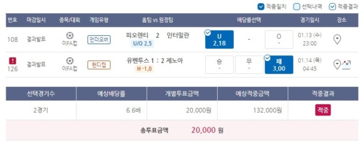 2021년 프로토 4회 승부식 2021년 프로토 4회 승부식