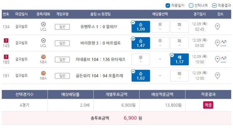 2021년 프로토 97회 승부식 2021년 프로토 97회 승부식