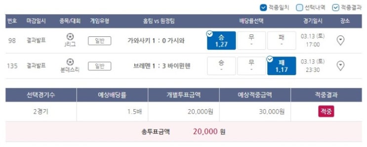 2021년 프로토 20회 승부식 2021년 프로토 20회 승부식
