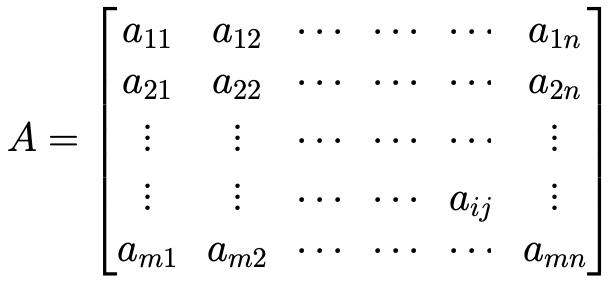  [선형대수학] 2.1 행렬의 덧셈, 스칼라 곱, 전치(Matrix Addition, Scalar Multiplication, and Transposition)