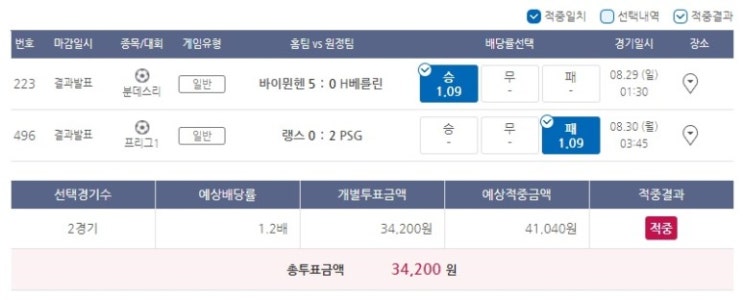 2021년 프로토 68회 승부식