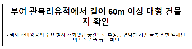 부여 관북리유적에서 길이 60m 이상 대형 건물지 확인