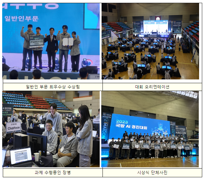 인공지능과 육·해·공 장병의 만남, 디지털 국방 실현의 초석을 다진다! 인공지능과 육·해·공 장병의 만남, 디지털 국방 실현의 초석을 다진다!
