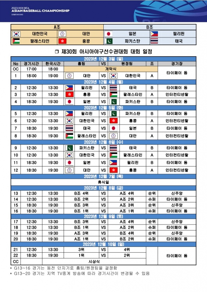  아시아 야구 선수권 아시안컵 국제대회 일정 선수명단 엔트리