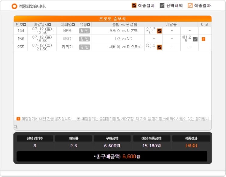 2020년 프로토 41회 승부식 2020년 프로토 41회 승부식