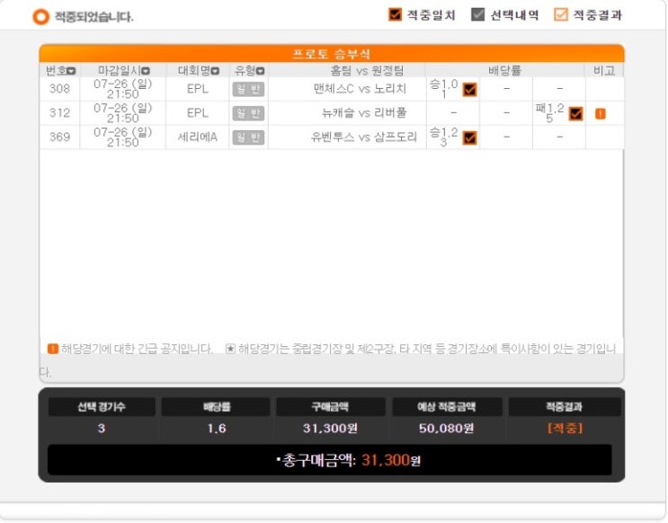 2020년 프로토 45회 승부식 2020년 프로토 45회 승부식